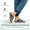 image:imageOrthofeet Womens Orthopedic Clio Adjustable SlipOn SandalBlack