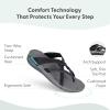 image:imageOrthofeet Womens Orthopedic Clio Adjustable SlipOn SandalBlack