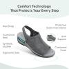 image:imageOrthofeet Womens Orthopedic Hazel Adjustable Wedge SandalGrey