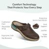 image:imageOrthofeet Womens Orthopedic Irma Adjustable Slip Resistant Leather ClogBrown