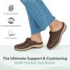 image:imageOrthofeet Womens Orthopedic Irma Adjustable Slip Resistant Leather ClogBrown