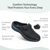 image:imageOrthofeet Womens Orthopedic Irma Adjustable Slip Resistant Leather ClogCharcoal