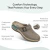 image:imageOrthofeet Womens Orthopedic Irma Adjustable Slip Resistant Leather ClogTaupe