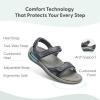 image:imageOrthofeet Womens Orthopedic Malibu Adjustable ThreeStrap SandalBlack