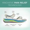 image:imageOrthofeet Womens Orthopedic Malibu Adjustable ThreeStrap SandalBone