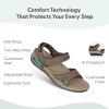 image:imageOrthofeet Womens Orthopedic Malibu Adjustable ThreeStrap SandalBrown