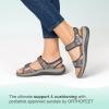 image:imageOrthofeet Womens Orthopedic Malibu Adjustable ThreeStrap SandalPewter