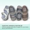 image:imageOrthofeet Womens Orthopedic Malibu Adjustable ThreeStrap SandalPewter