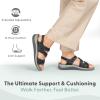 image:imageOrthofeet Womens Orthopedic Naxos Adjustable Leather Strap SandalBlack
