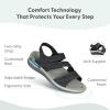 image:imageOrthofeet Womens Orthopedic Naxos Adjustable Leather Strap SandalBlack