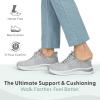 image:imageOrthofeet Womens Orthopedic Nira HandsFree WaterRepellent Walking Sneaker BlueYellow Size 5Light Grey