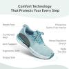 image:imageOrthofeet Womens Orthopedic Nira HandsFree WaterRepellent Walking Sneaker BlueYellow Size 5Turquoise