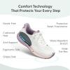 image:imageOrthofeet Womens Orthopedic Nira HandsFree WaterRepellent Walking Sneaker BlueYellow Size 5WhiteLavender