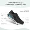 image:imageOrthofeet Womens Orthopedic Relay Max Cushion Grippy Running SneakerBlack