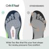 image:imageOrthofeet Womens Orthopedic Relay Max Cushion Grippy Running SneakerBlueGreen