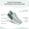 image:imageOrthofeet Womens Orthopedic Relay Max Cushion Grippy Running SneakerGreySilverMint