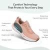image:imageOrthofeet Womens Orthopedic Relay Max Cushion Grippy Running SneakerPeach