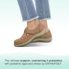 image:imageOrthofeet Womens Serene