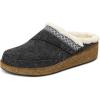 image:imageOrthofeet Womens Orthopedic Clara Adjustable Faux Fur Lined Wedge SlipperCharcoal