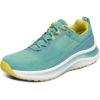 image:imageOrthofeet Womens Orthopedic Relay Max Cushion Grippy Running SneakerTurquoise