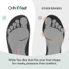 image:imageOrthofeet Womens Orthopedic Cruz Wedge Slide SandalsBlack