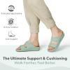 image:imageOrthofeet Womens Orthopedic Cruz Wedge Slide SandalsPistachio