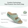 image:imageOrthofeet Womens Orthopedic Cruz Wedge Slide SandalsPistachio