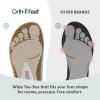 image:imageOrthofeet Womens Orthopedic Cruz Wedge Slide SandalsPistachio
