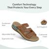 image:imageOrthofeet Womens Orthopedic Sahara Adjustable ThreeStrap Slide Sandal Tan Size 8