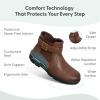 image:imageOrthofeet Womens Orthopedic Scarlett WaterRepellent SideZip Ankle BootBrown