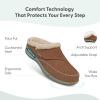 image:imageOrthofeet Womens Orthopedic Charlotte Adjustable Faux Fur Lined SlipperCamel