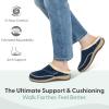 image:imageOrthofeet Womens Orthopedic Charlotte Adjustable Faux Fur Lined SlipperSapphire