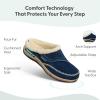 image:imageOrthofeet Womens Orthopedic Charlotte Adjustable Faux Fur Lined SlipperSapphire