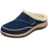 image:imageOrthofeet Womens Orthopedic Charlotte Adjustable Faux Fur Lined SlipperSapphire