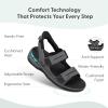 image:imageOrthofeet Mens Orthopedic Neptune HandsFree WaterFriendly SandalGrey