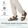 image:imageOrthofeet Mens Orthopedic Neptune HandsFree WaterFriendly SandalOlive
