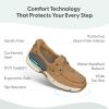 image:imageOrthofeet Womens Orthopedic Captain HandsFree Slip Resistant Boat ShoeCaramel