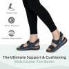 image:imageOrthofeet Womens Orthopedic Calypso HandsFree Adjustable Water SandalBlueBlack