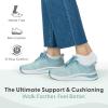 image:imageOrthofeet Womens Orthopedic Nira HandsFree WaterRepellent Walking SneakerTurquoise