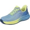 Blue/Yellow