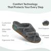 image:imageOrthofeet Womens Orthopedic Celine Adjustable Faux Fur Lined SlipperGrey
