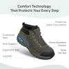 image:imageOrthofeet Mens HunterOlive