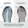image:imageOrthofeet Mens Orthopedic Compass HandsFree WaterRepellent SlipOnBlue