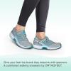 image:imageOrthofeet Womens Orthopedic Verve Adjustable TieLess Walking SneakerTurquoise