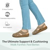 image:imageCeleste Sandals by OrthofeetMocha