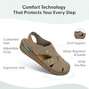 image:imageCeleste Sandals by OrthofeetMocha