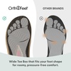 image:imageCeleste Sandals by OrthofeetMocha