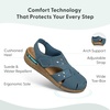 image:imageCeleste Sandals by OrthofeetSteel Blue