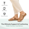 image:imageOrthofeet Womens Orthopedic Sahara Weave Adjustable Slide SandalNatural