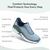 image:imageOrthofeet Womens Orthopedic Kita HandsFree WaterRepellent SlipOn SneakerSlateNavy